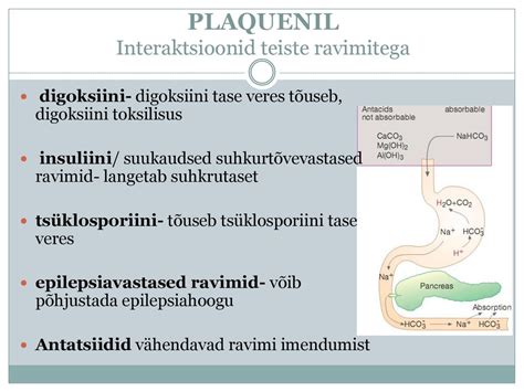 digoksiini myrkytys|digoksiini yhteisvaikutukset.